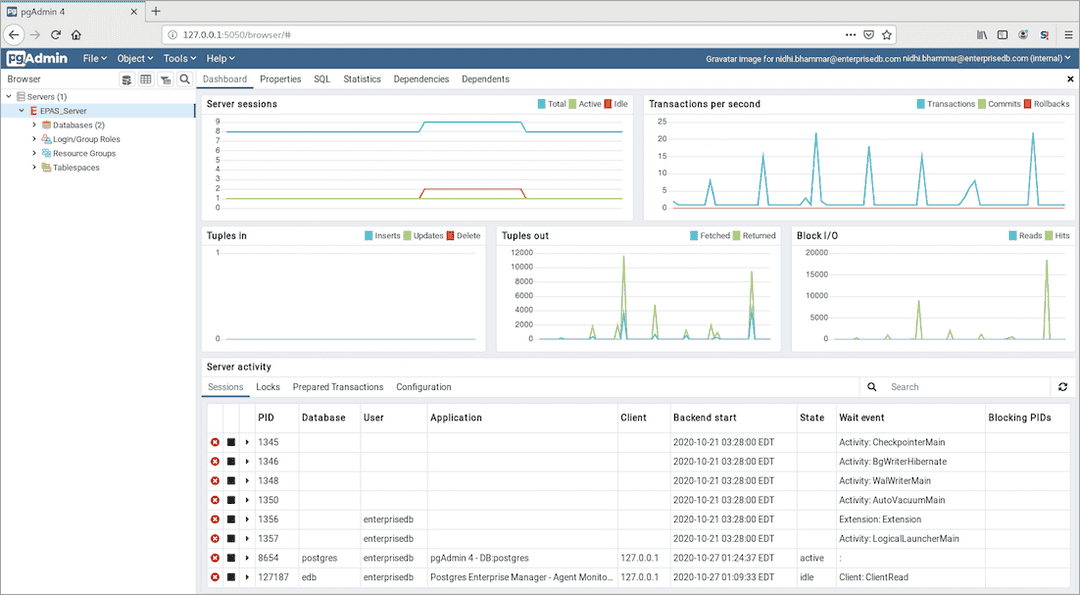 EPAS Server - Dashboard