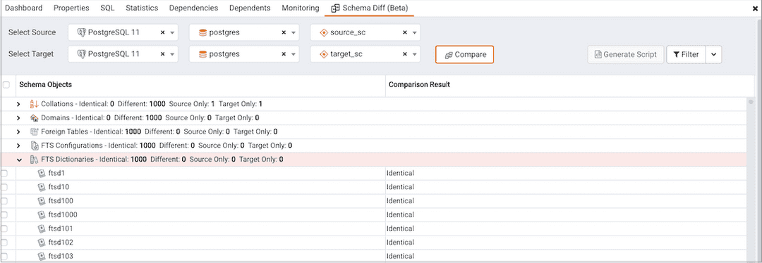 Schema diff comparison results